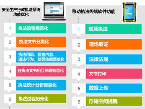 追求卓越，安全隨行 華威世紀新一代專用型防爆移動執(zhí)法終端全新發(fā)布